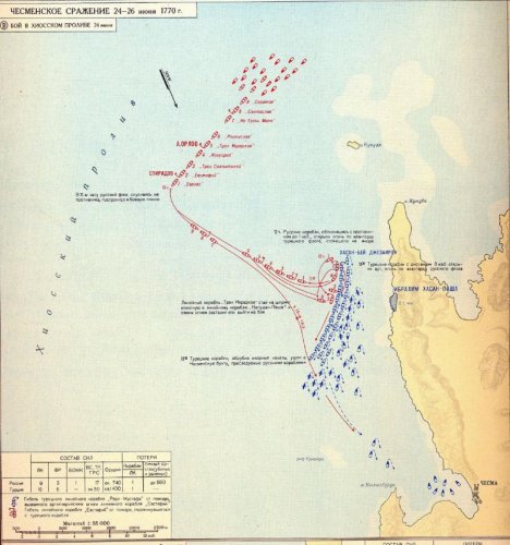 245 лет назад русская эскадра уничтожила турецкий флот в Чесменском сражении