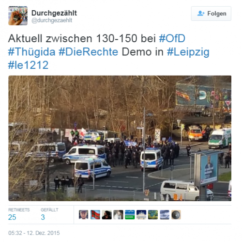 Беспорядки в Лейпциге: Полиция применила против демонстрантов слезоточивый газ