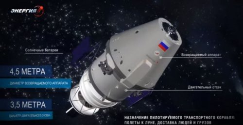 «ФЕДЕРАЦИЯ» – имя нового Российского космического корабля 