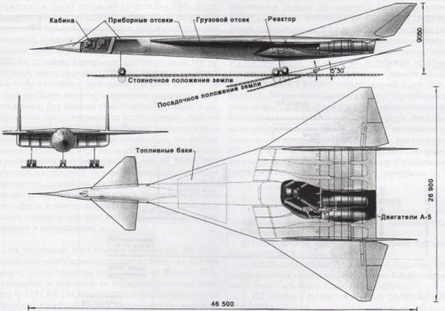 Ядерный летающий монстр. Как в СССР строили атомный самолет