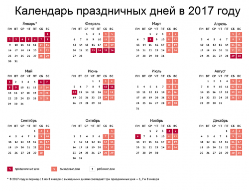 Утверждены выходные и праздничные дни на 2017 год
