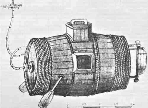 История русских подводных лодок