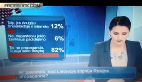 Литовский телеканал случайно вывел опрос в пользу России
