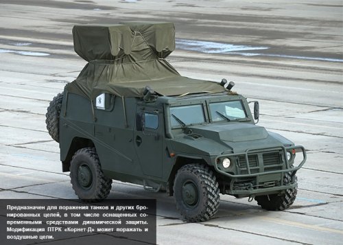Фотографии новой техники от Министерства обороны России