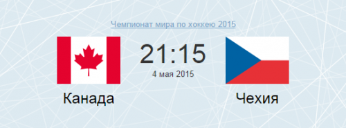 Хоккей: Канада — Чехия. ЧМ-2015